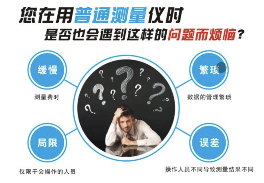 1626056027549687.jpg Open 一鍵式測(cè)量儀jpg.jpg